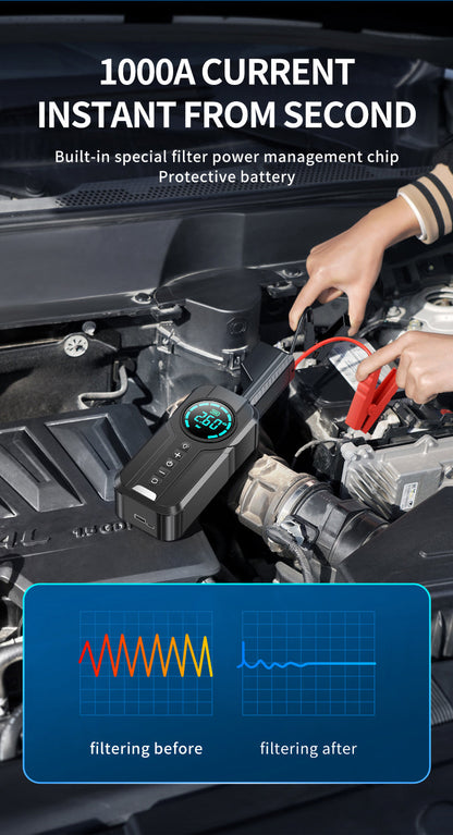 Compact car battery booster with integrated tire inflator and portable power bank functionality
