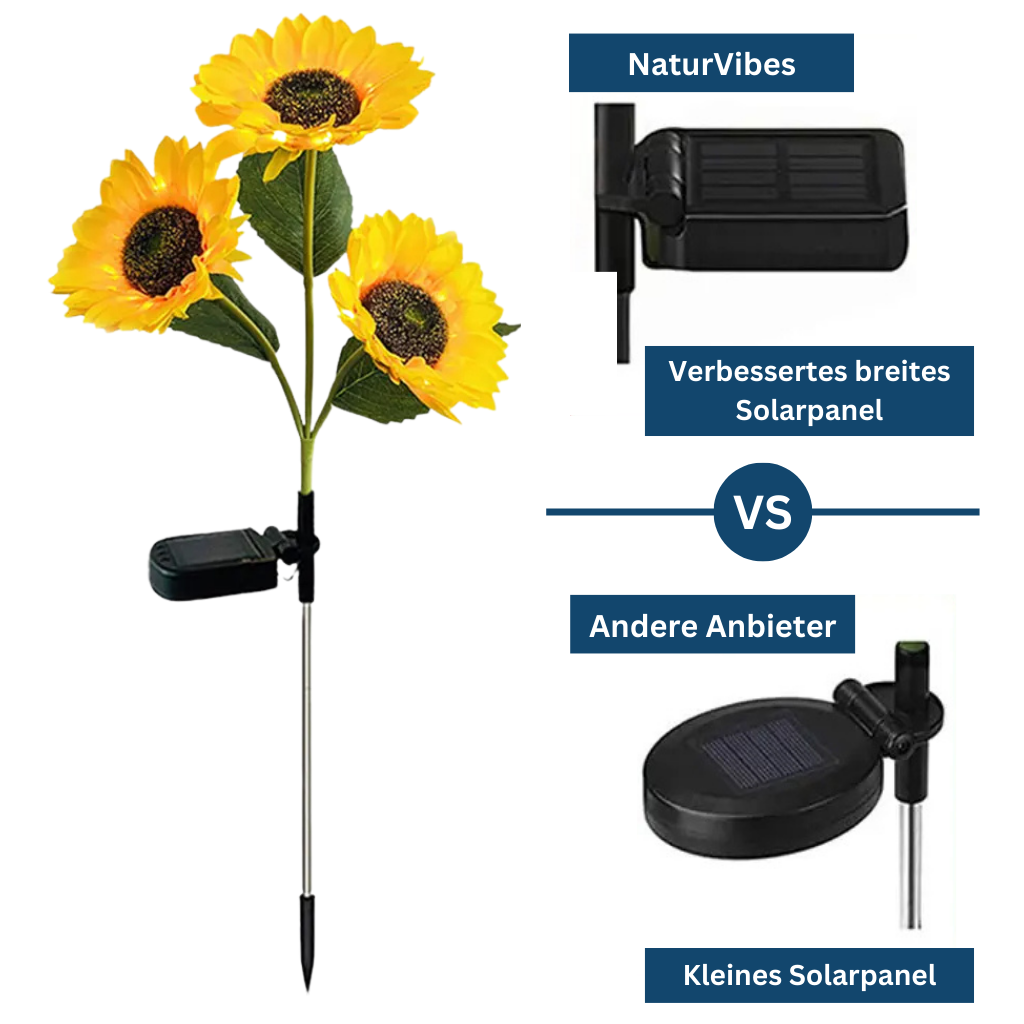 Waterproof solar flower lights glowing softly among garden plants, ideal for all-weather outdoor lighting.