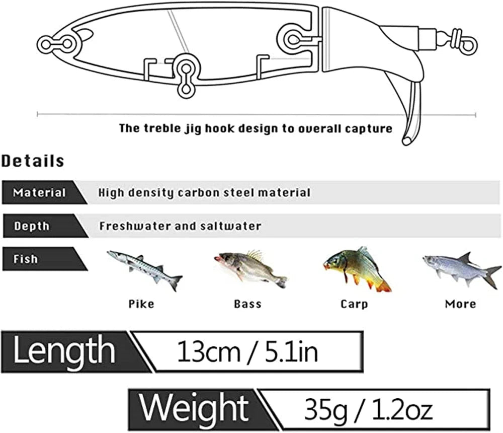 Realistic Whopper Plopper fishing lure with rotating tail for freshwater fishing