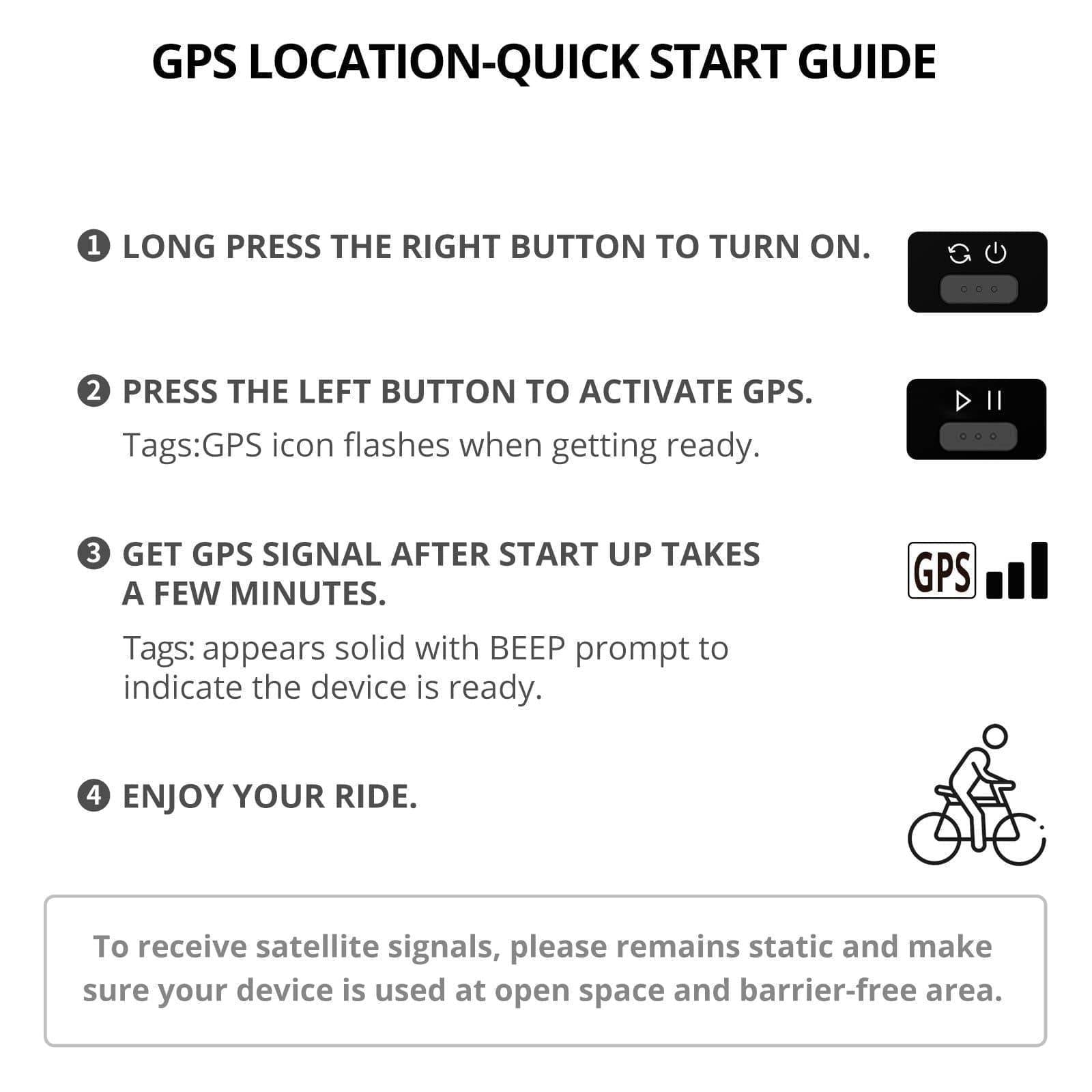 Wireless ANT+ Cycling Speedometer for Bicycles