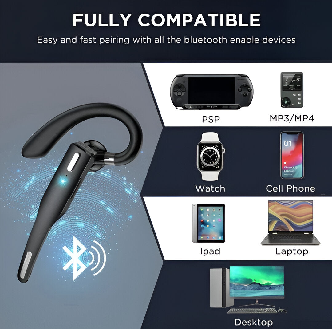 Unisex hands-free wireless Bluetooth 5.1 trucker headset, ideal for long hauls and business communication.
