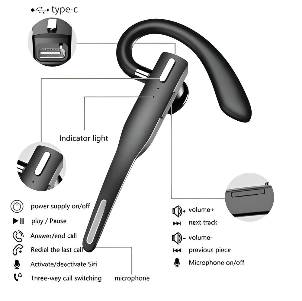 Trucker using a comfortable wireless Bluetooth 5.1 noise cancelling headset for hands-free driving.
