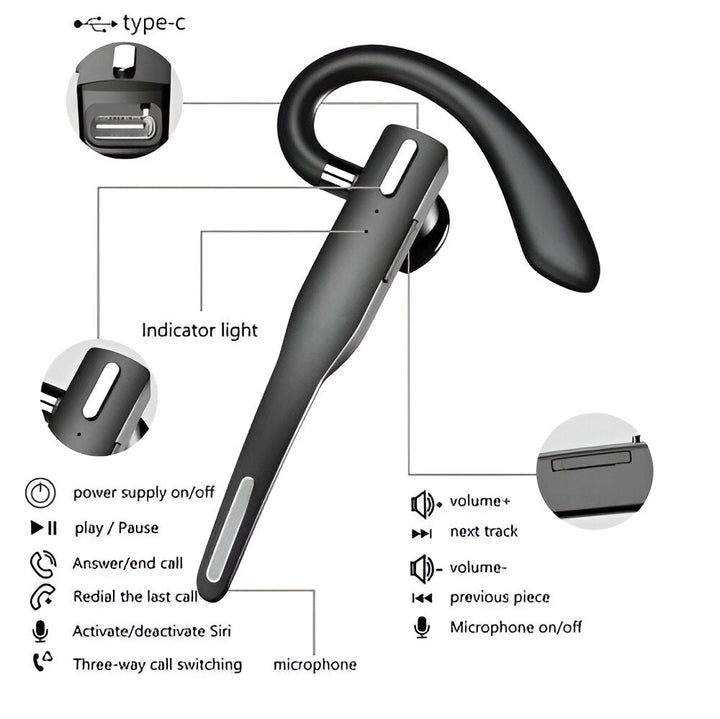 Trucker using a comfortable wireless Bluetooth 5.1 noise cancelling headset for hands-free driving.