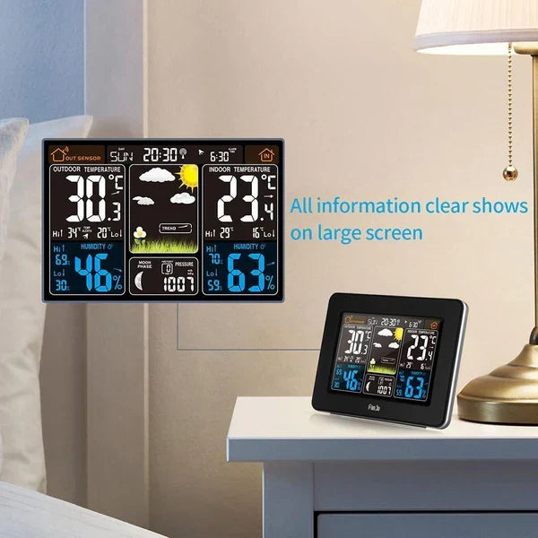 Close-up of wireless home weather station digital display showing sun, clouds, rain icons for accurate weather forecast.