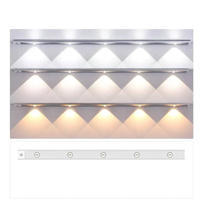 Wireless LED cabinet light with motion sensor, rechargeable for kitchens & closets. Easy under-cabinet install.