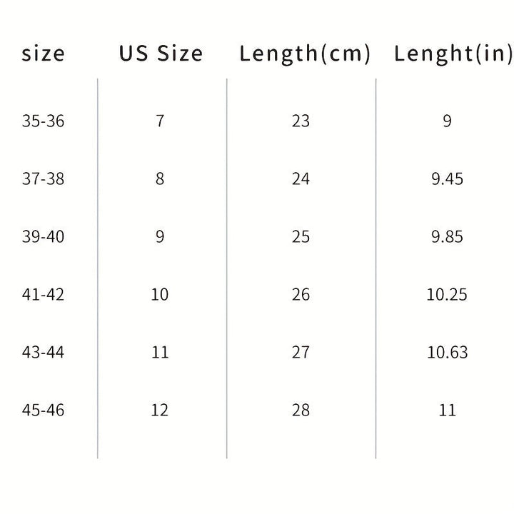 Essential women's shoe accessories: cushioning heel inserts and comfort pads for high heel support.