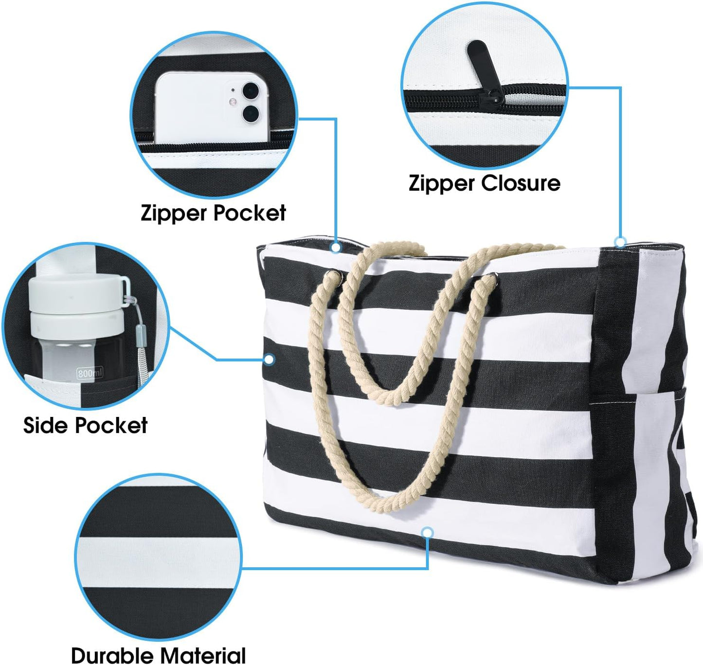 Women's waterproof work tote, both professional and highly durable.