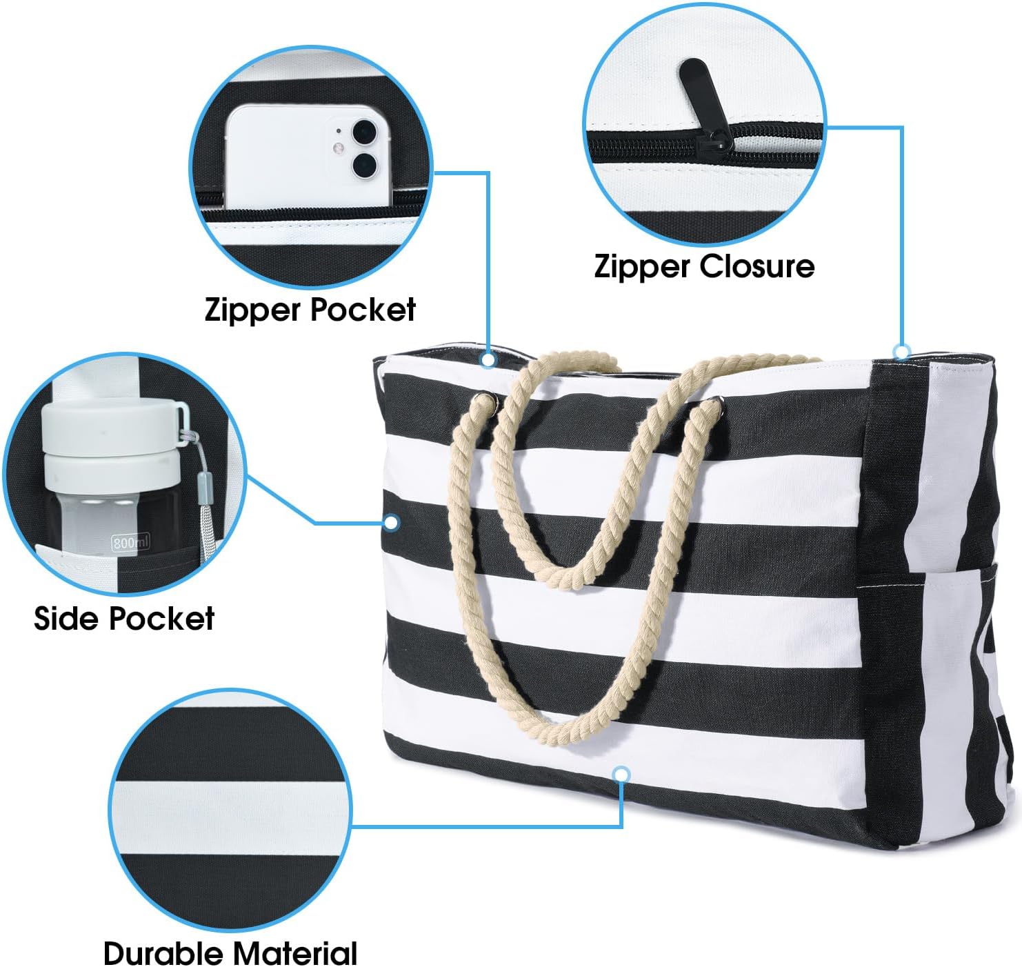 Women's waterproof work tote, both professional and highly durable.