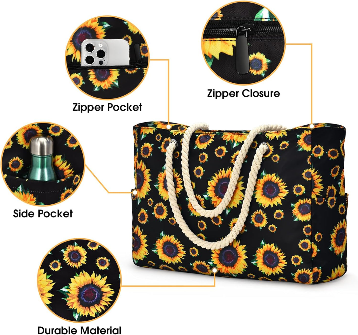Women's waterproof shoulder bag, comfortable and incredibly sturdy.