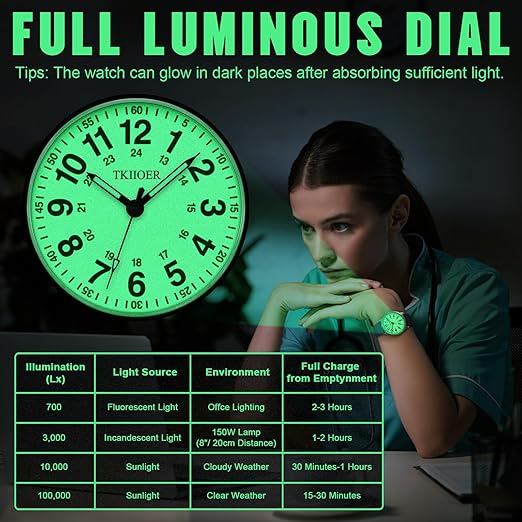 Healthcare professional's waterproof watch, women's style, luminous for clear timekeeping.