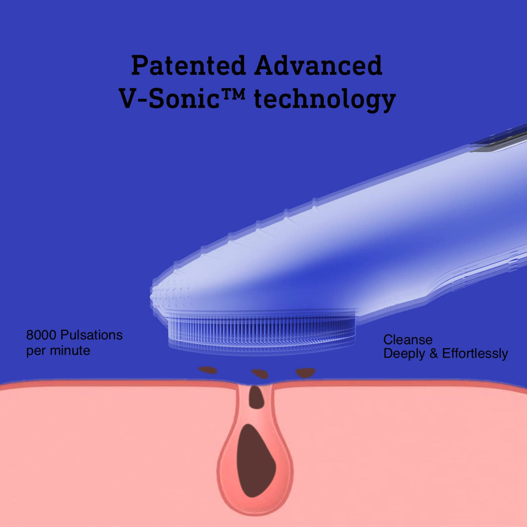 Achieve deep clean & exfoliation with this women's waterproof rechargeable facial cleansing brush.
