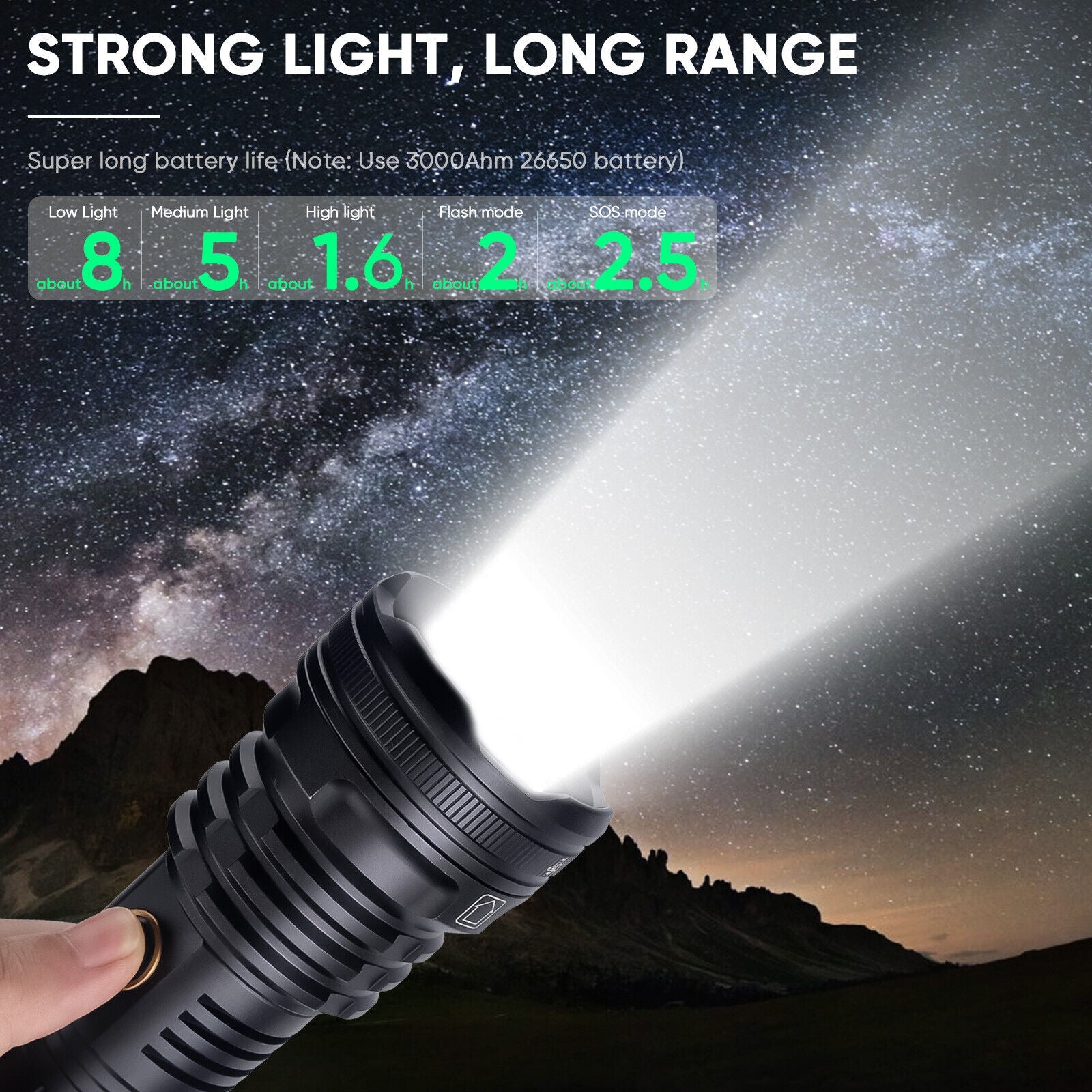 Rechargeable LED tactical flashlight, XHP90 chip, works as power bank for devices